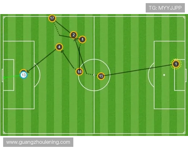 皇马新战术解析:球队风格重塑与挑战应对的关键要素分析 皇马新战术解析:球队风格重塑与挑战应对的关键要素分析
