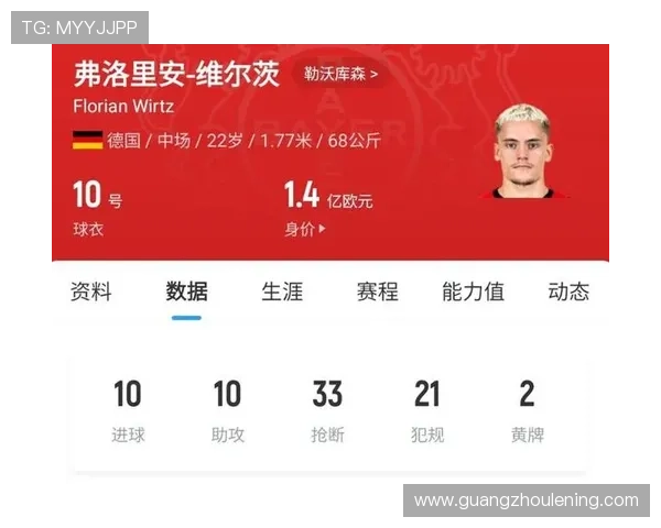 从科隆青训天才到勒沃库森核心：维尔茨的崛起之路