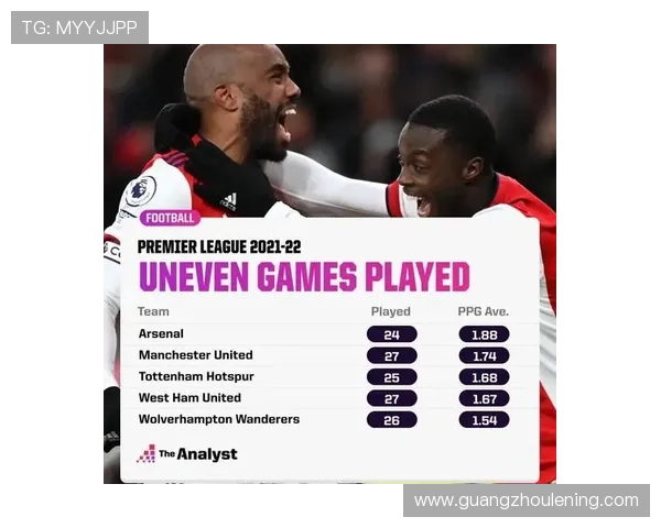 曼联争四形势持续变化,对赛季走势形成阶段性调整 曼联争四形势持续变化,对赛季走势形成阶段性调整