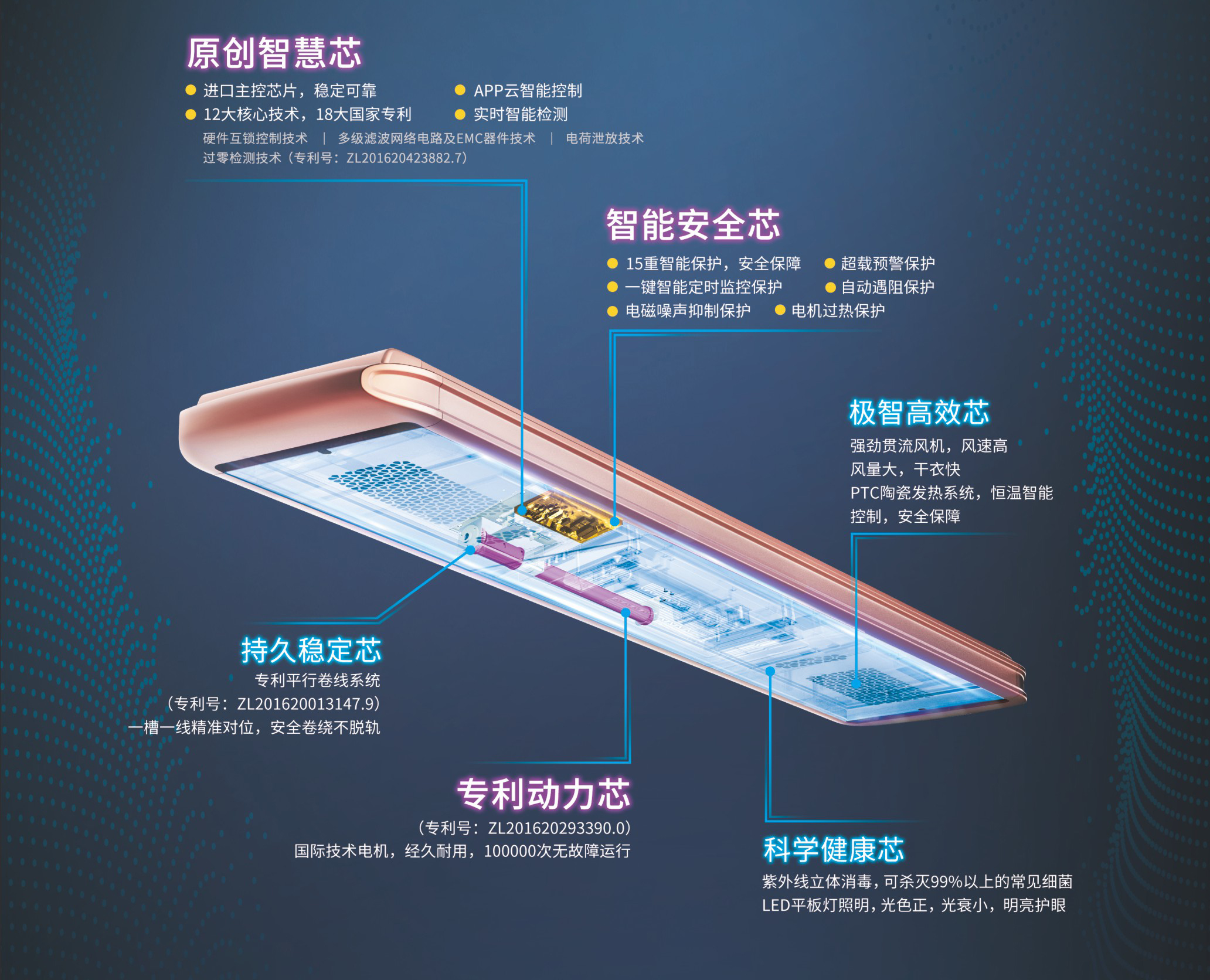 JN江南体育官方网站智能晾衣机1663